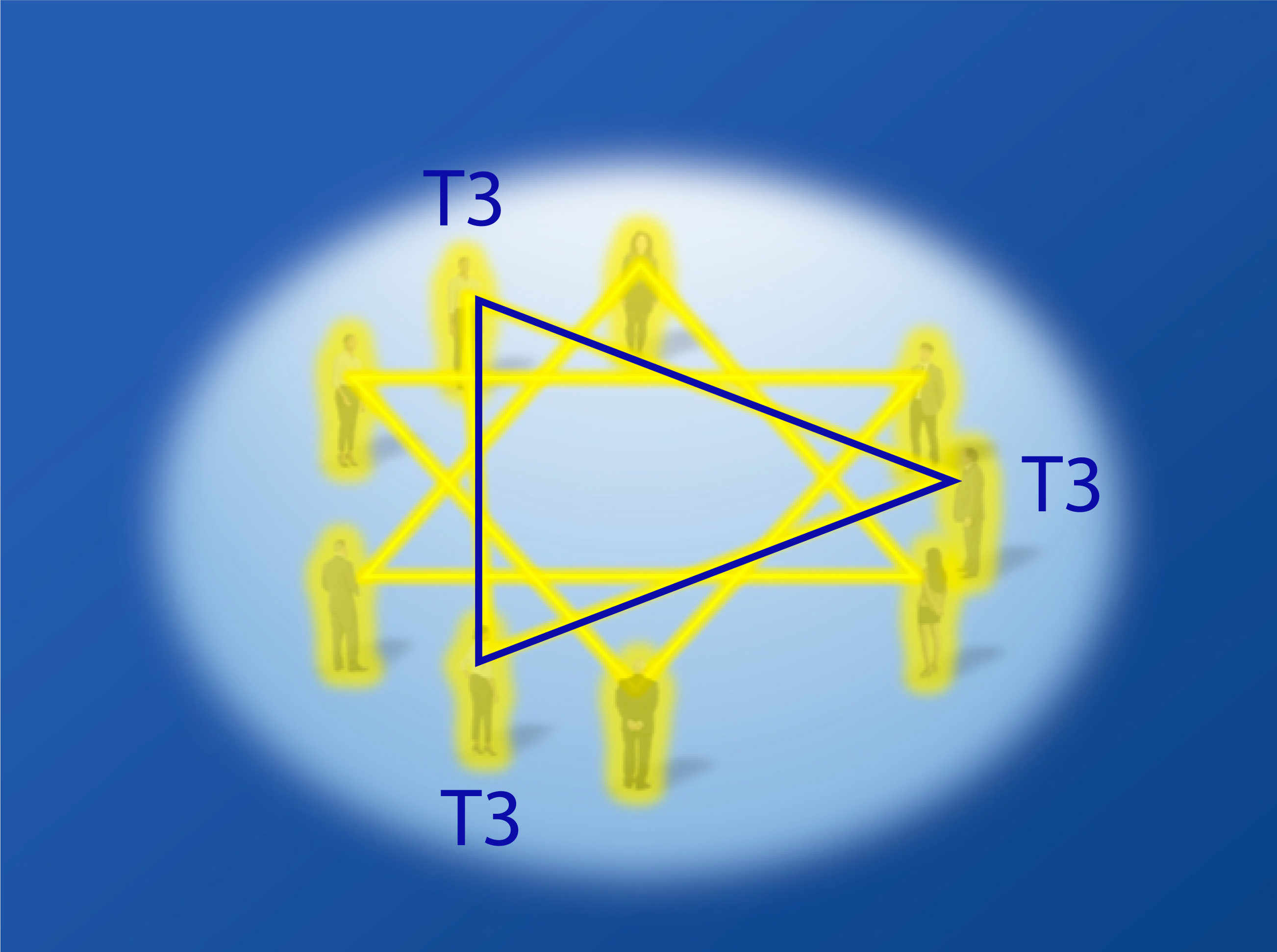 Triangle 3